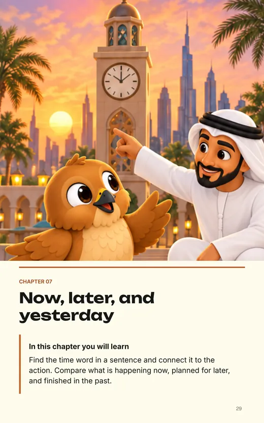 Chapter 7 opener: Now, later and yesterday